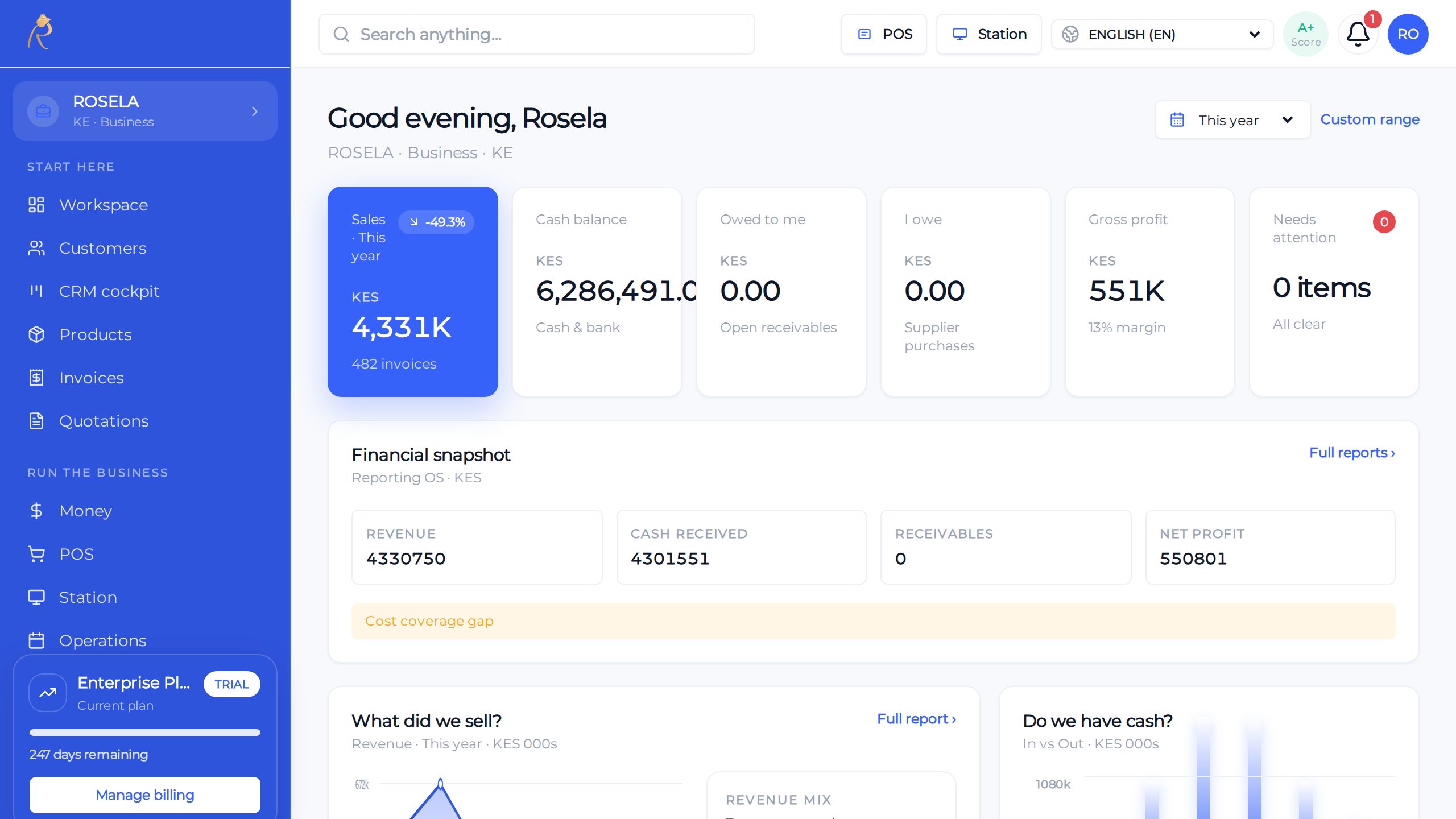 BizPlusX backoffice dashboard showing sales overview and KPI cards